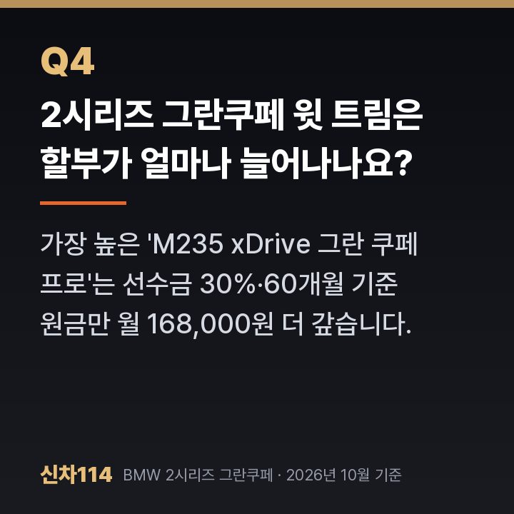 2시리즈 그란쿠페 윗 트림은 할부가 얼마나 늘어나나요?
