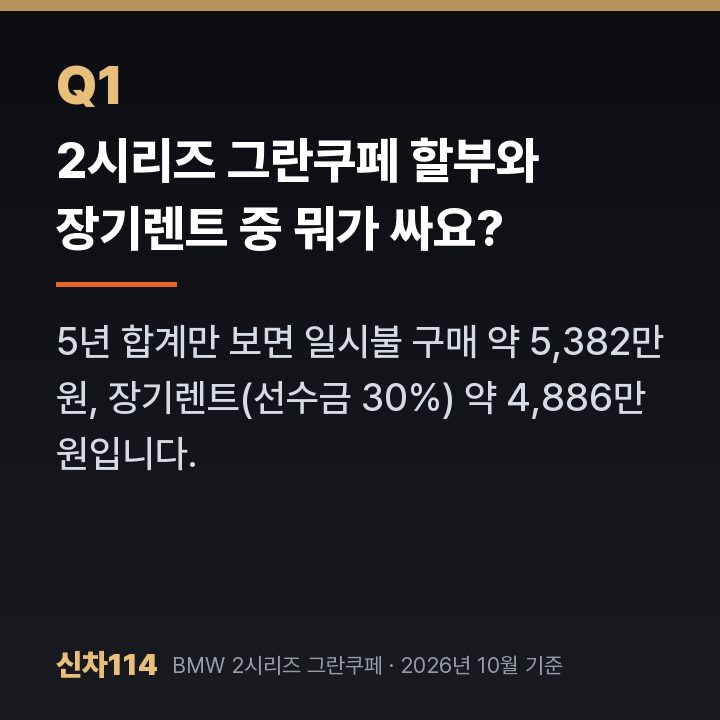 2시리즈 그란쿠페 할부와 장기렌트 중 뭐가 싸요?