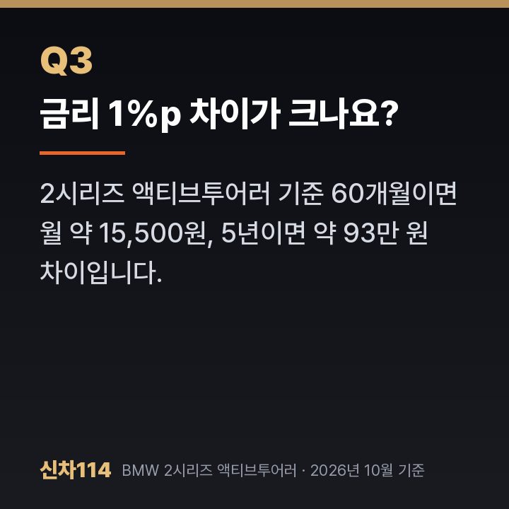금리 1%p 차이가 크나요?