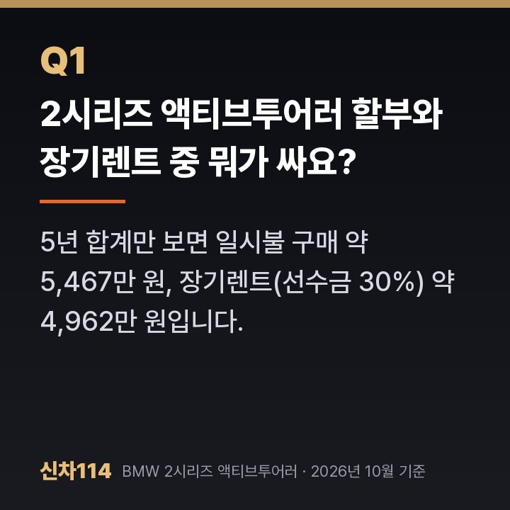 2시리즈 액티브투어러 할부와 장기렌트 중 뭐가 싸요?