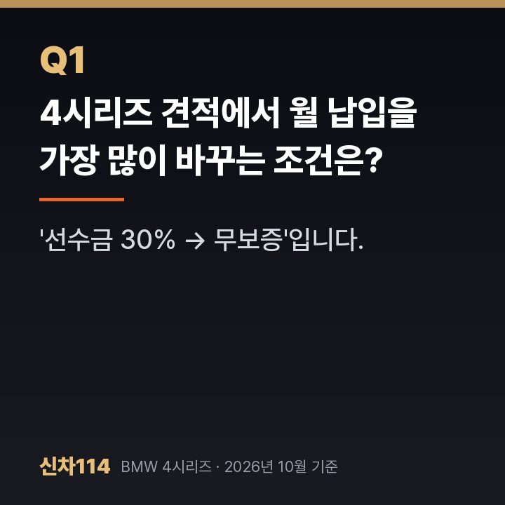 4시리즈 견적에서 월 납입을 가장 많이 바꾸는 조건은?