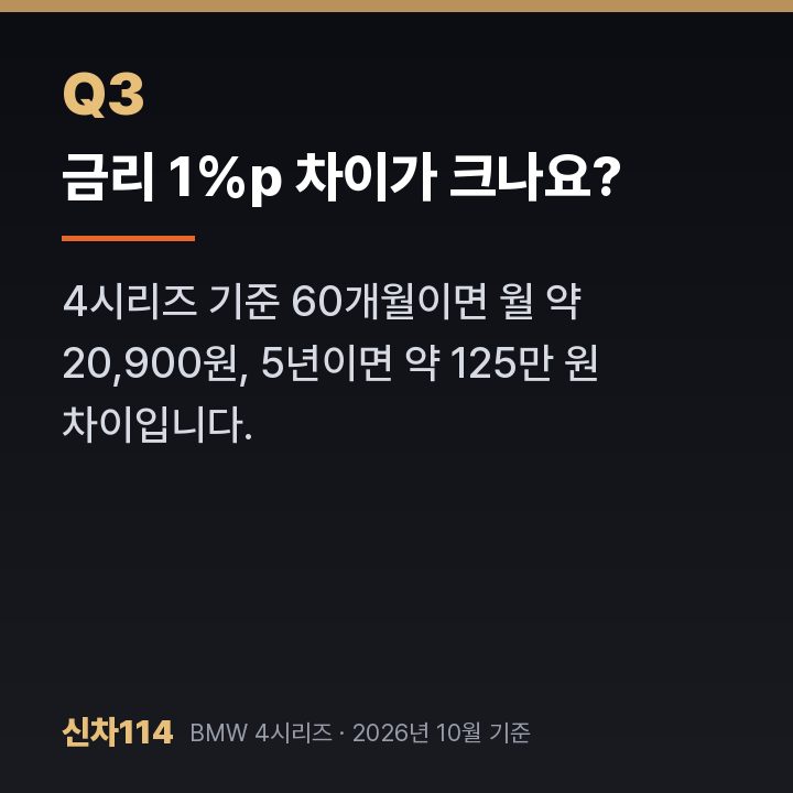 금리 1%p 차이가 크나요?