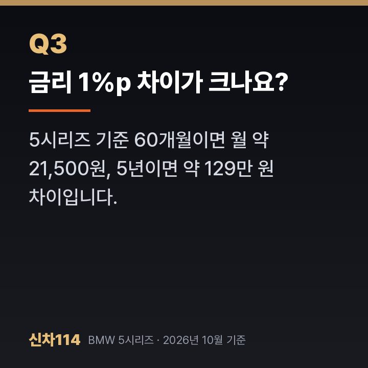 금리 1%p 차이가 크나요?