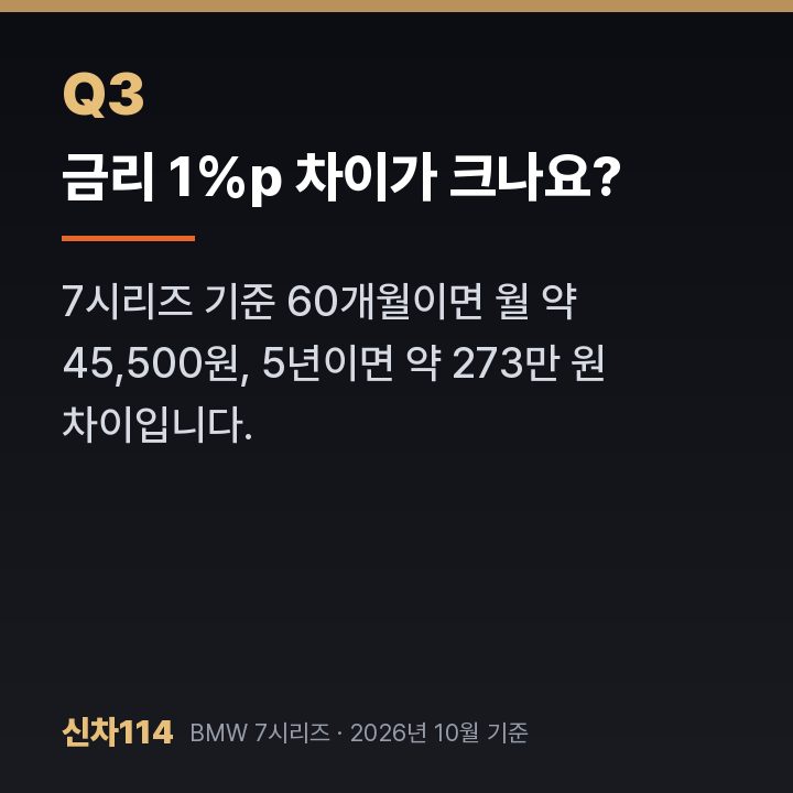금리 1%p 차이가 크나요?