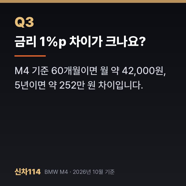 금리 1%p 차이가 크나요?