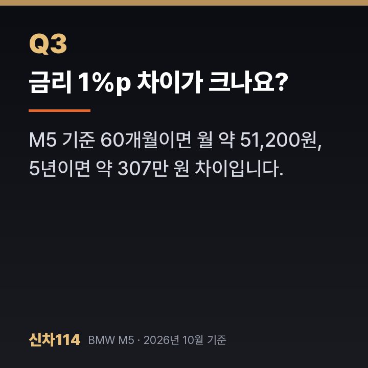금리 1%p 차이가 크나요?