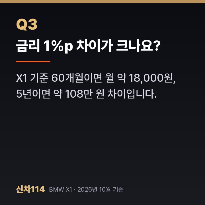 금리 1%p 차이가 크나요?