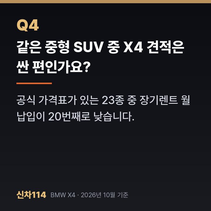 같은 중형 SUV 중 X4 견적은 싼 편인가요?