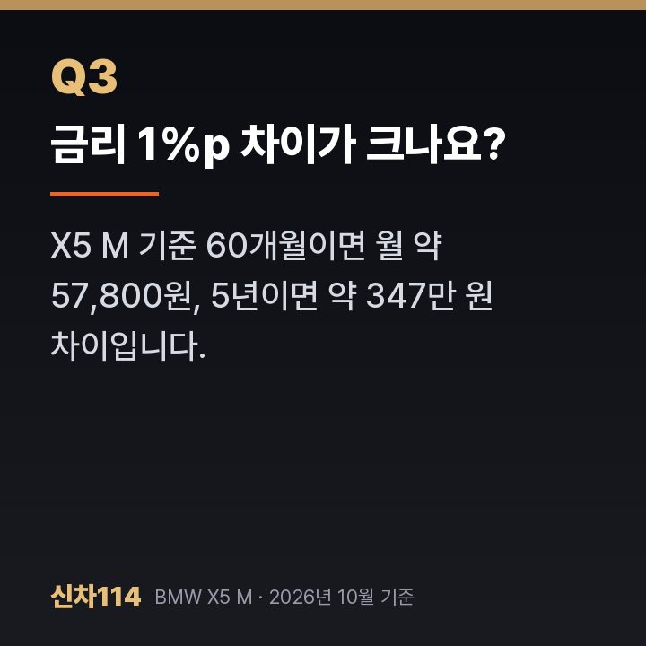 금리 1%p 차이가 크나요?