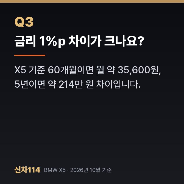금리 1%p 차이가 크나요?