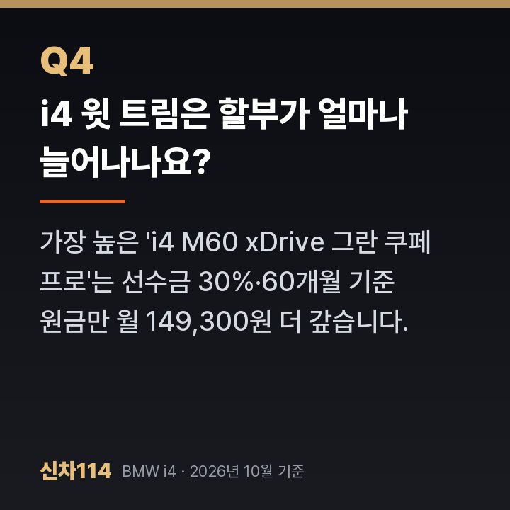 i4 윗 트림은 할부가 얼마나 늘어나나요?