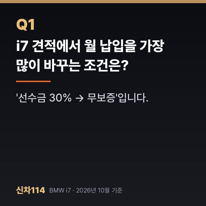 i7 견적에서 월 납입을 가장 많이 바꾸는 조건은?