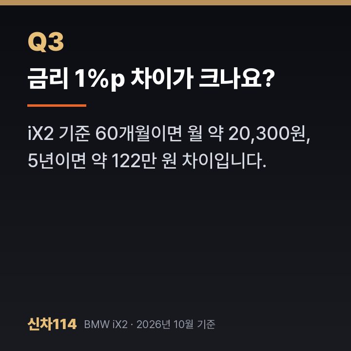 금리 1%p 차이가 크나요?