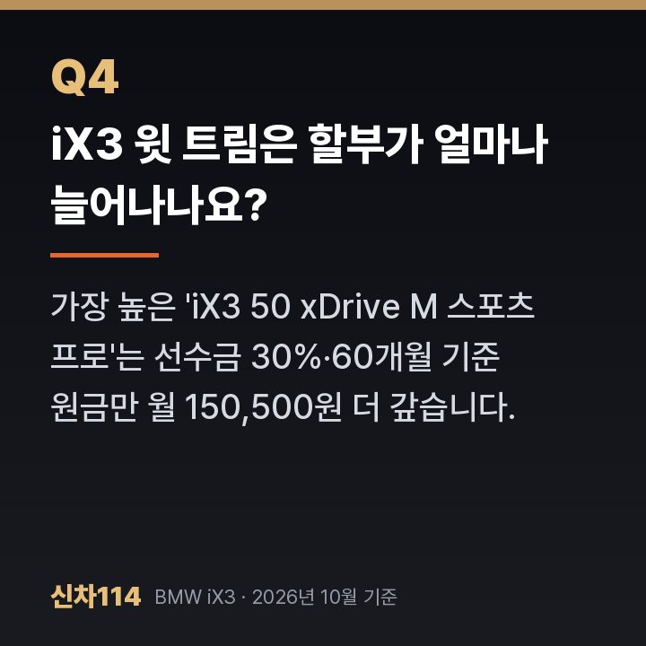 iX3 윗 트림은 할부가 얼마나 늘어나나요?