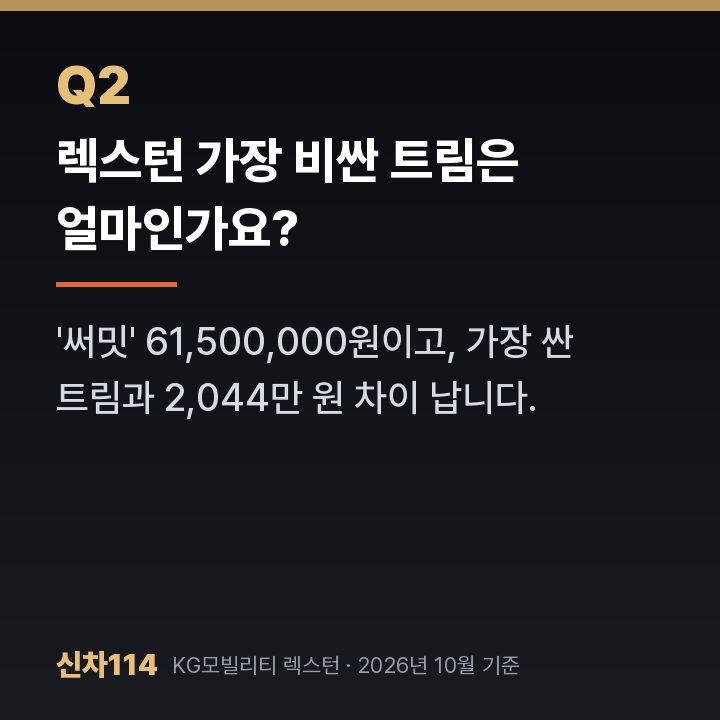 렉스턴 가장 비싼 트림은 얼마인가요?