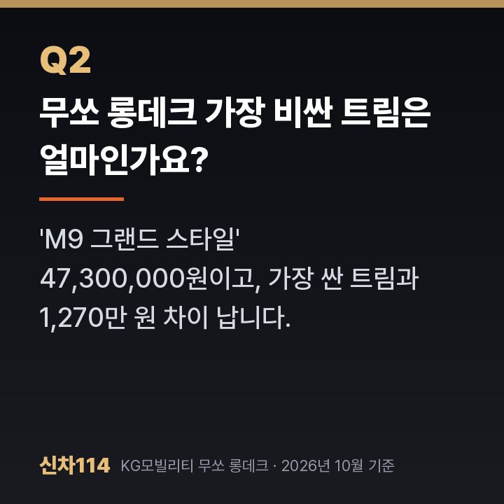 무쏘 롱데크 가장 비싼 트림은 얼마인가요?