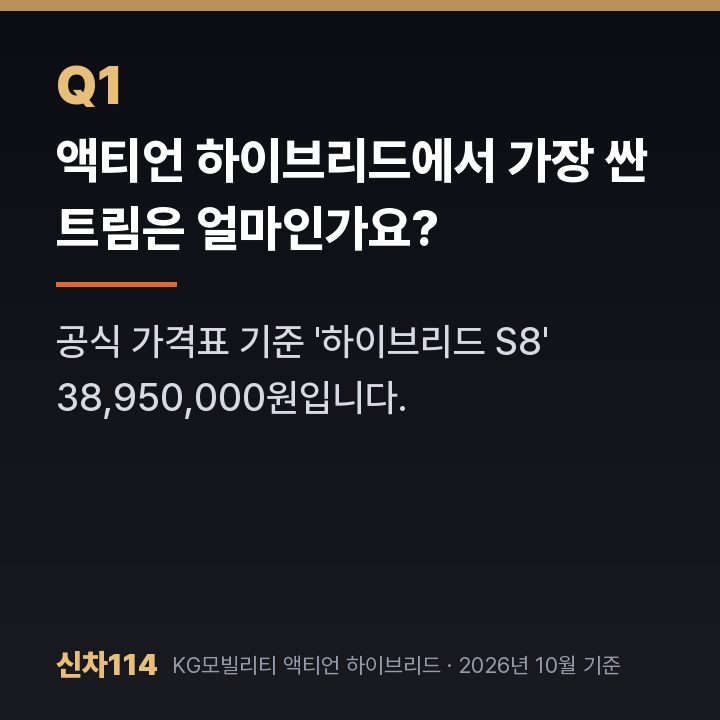 액티언 하이브리드에서 가장 싼 트림은 얼마인가요?