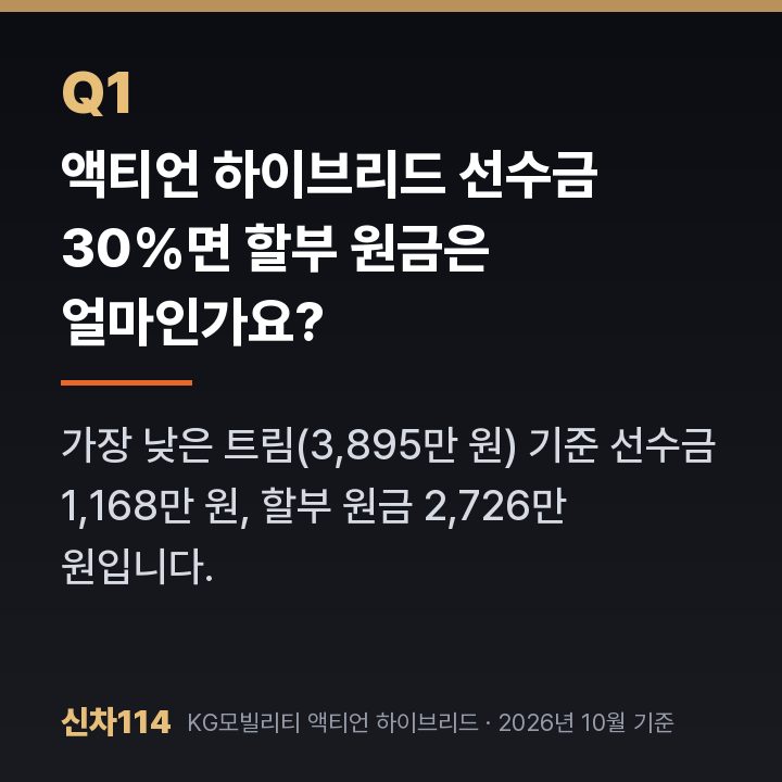 액티언 하이브리드 선수금 30%면 할부 원금은 얼마인가요?