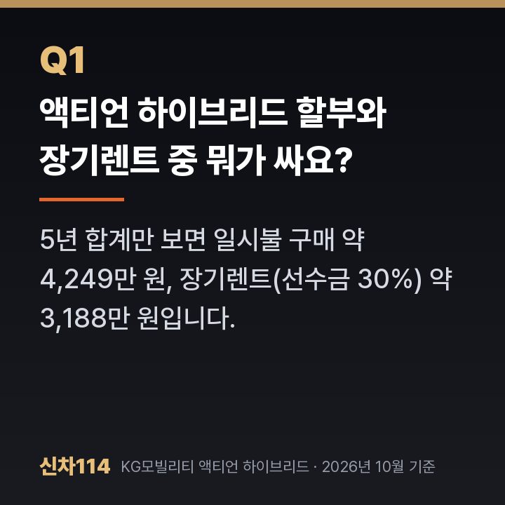 액티언 하이브리드 할부와 장기렌트 중 뭐가 싸요?