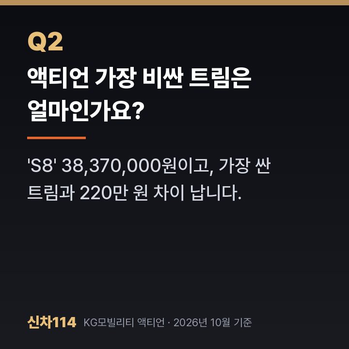 액티언 가장 비싼 트림은 얼마인가요?