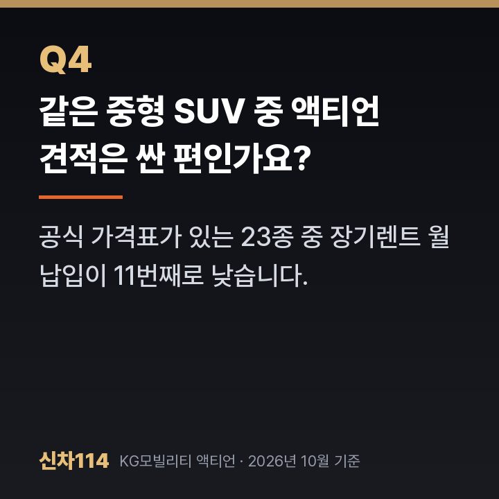 같은 중형 SUV 중 액티언 견적은 싼 편인가요?