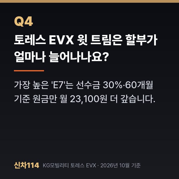 토레스 EVX 윗 트림은 할부가 얼마나 늘어나나요?