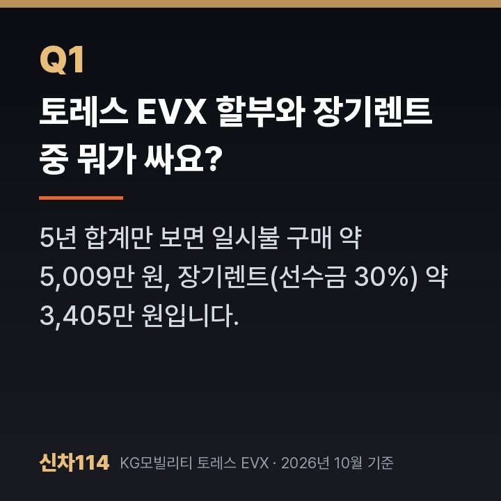 토레스 EVX 할부와 장기렌트 중 뭐가 싸요?