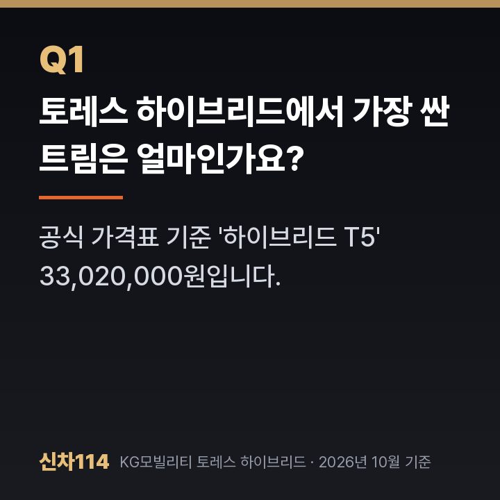 토레스 하이브리드에서 가장 싼 트림은 얼마인가요?
