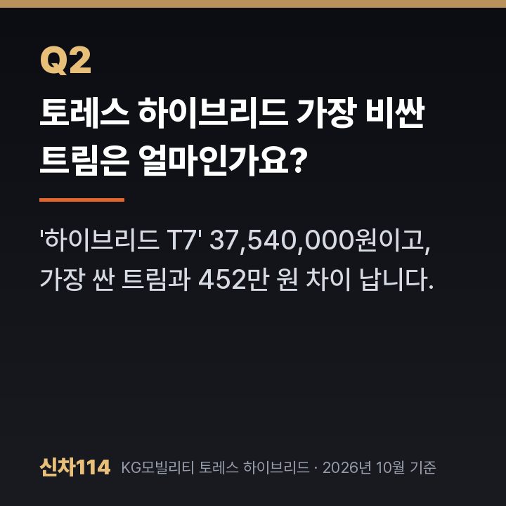 토레스 하이브리드 가장 비싼 트림은 얼마인가요?