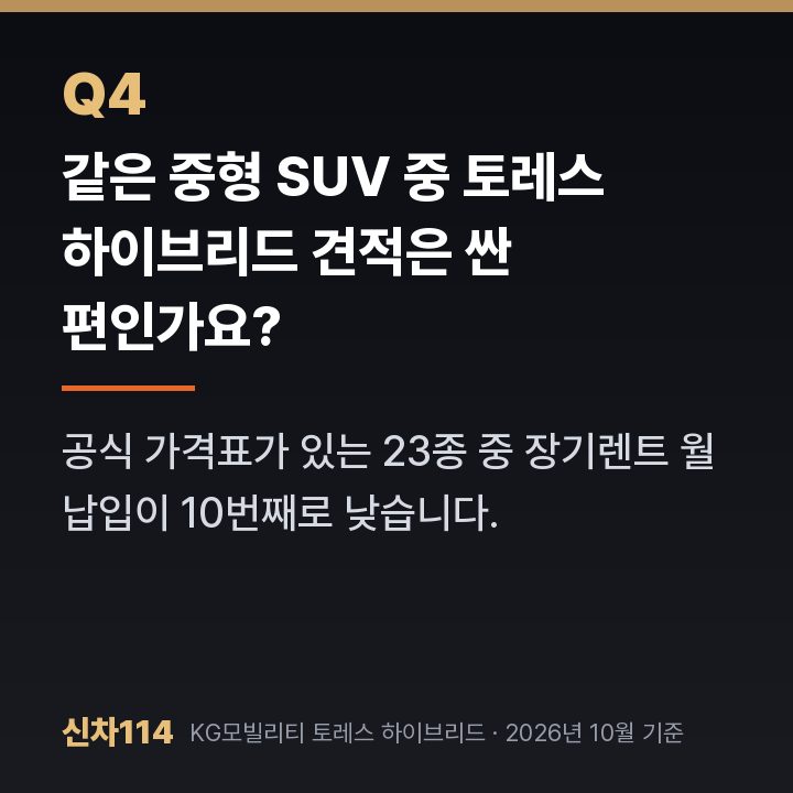 같은 중형 SUV 중 토레스 하이브리드 견적은 싼 편인가요?