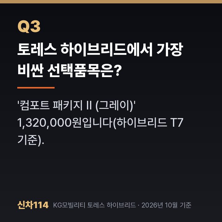 토레스 하이브리드에서 가장 비싼 선택품목은?