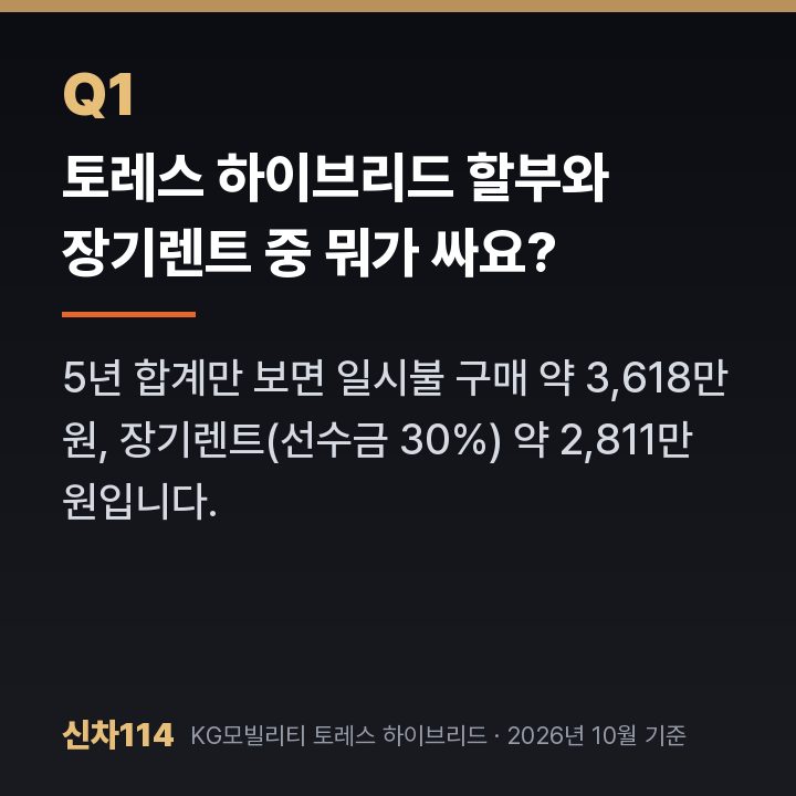 토레스 하이브리드 할부와 장기렌트 중 뭐가 싸요?