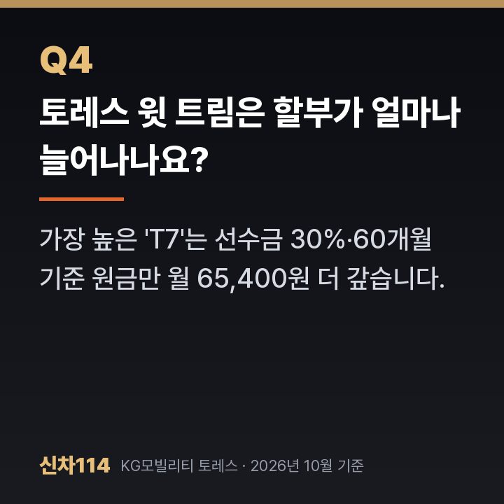 토레스 윗 트림은 할부가 얼마나 늘어나나요?