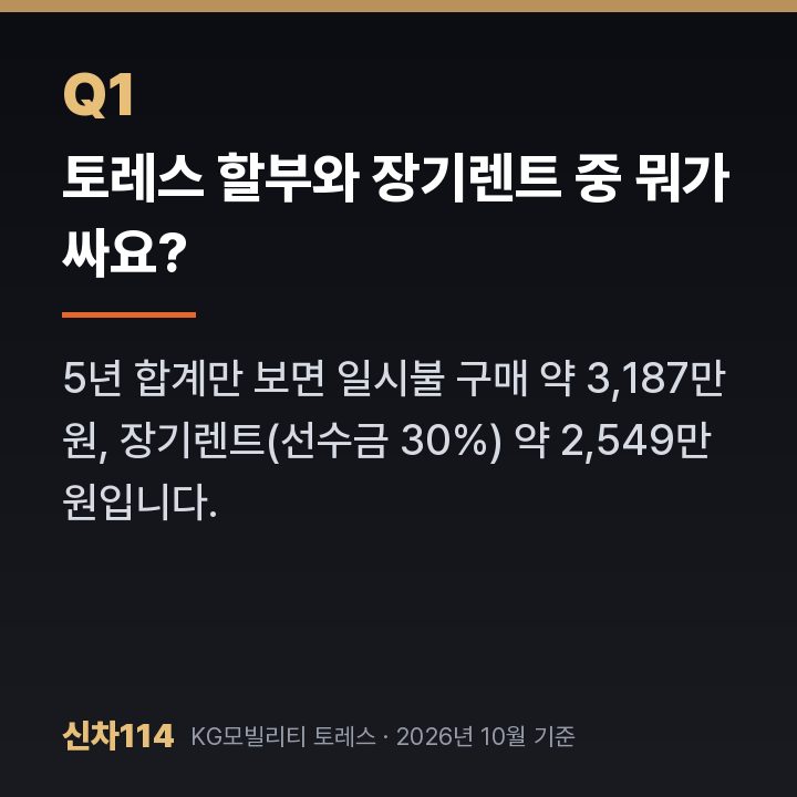 토레스 할부와 장기렌트 중 뭐가 싸요?