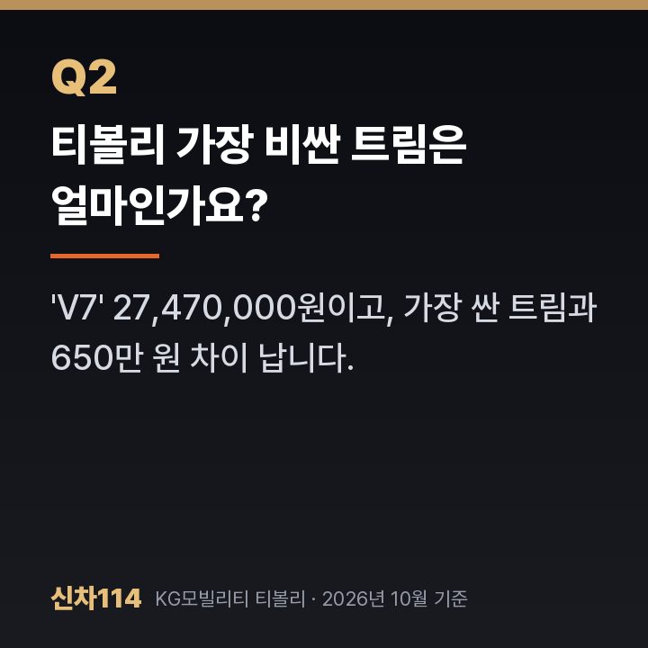 티볼리 가장 비싼 트림은 얼마인가요?