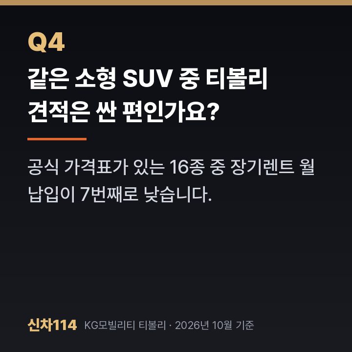 같은 소형 SUV 중 티볼리 견적은 싼 편인가요?