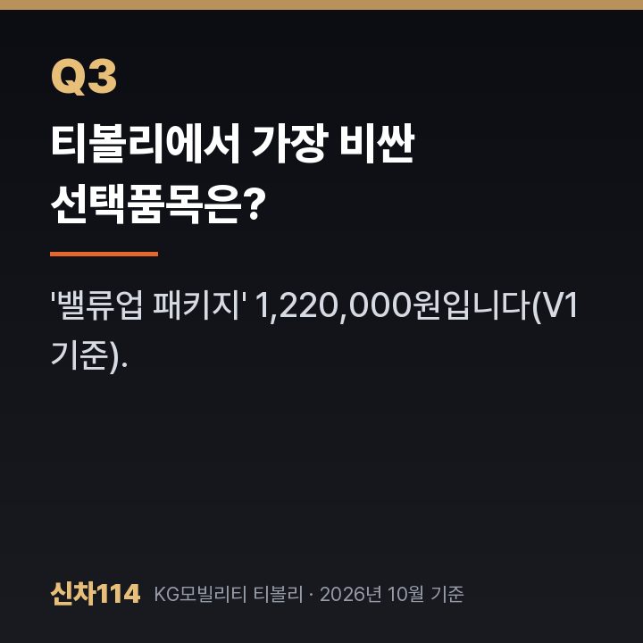 티볼리에서 가장 비싼 선택품목은?