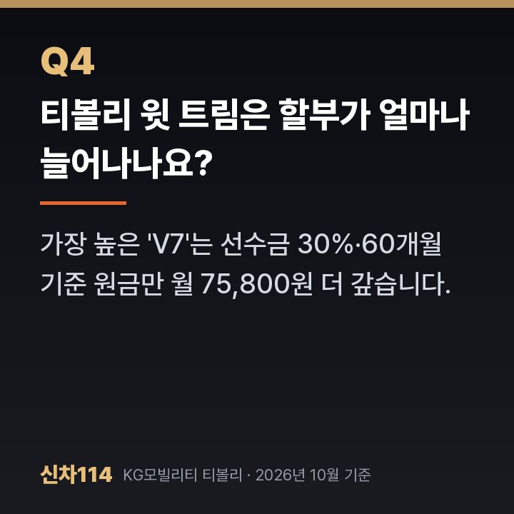 티볼리 윗 트림은 할부가 얼마나 늘어나나요?