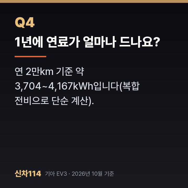 1년에 연료가 얼마나 드나요?