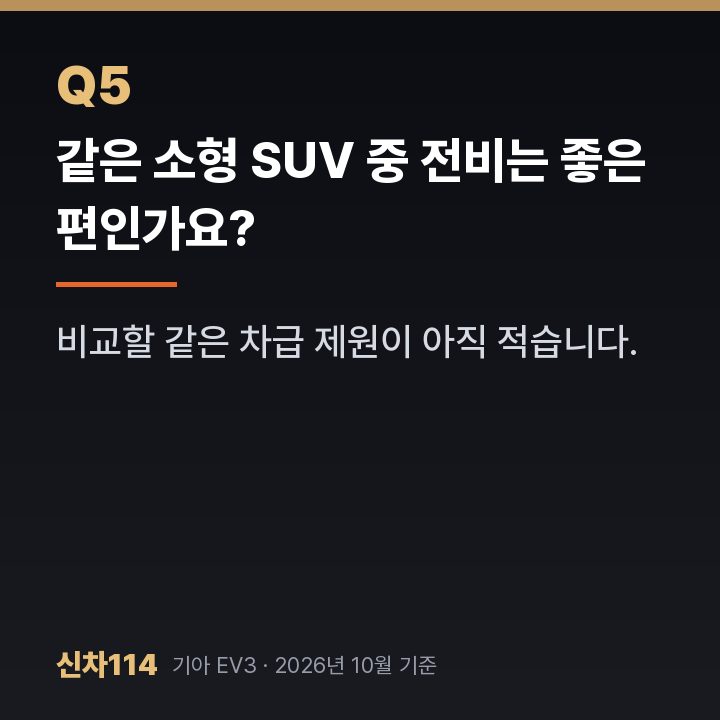같은 소형 SUV 중 전비는 좋은 편인가요?