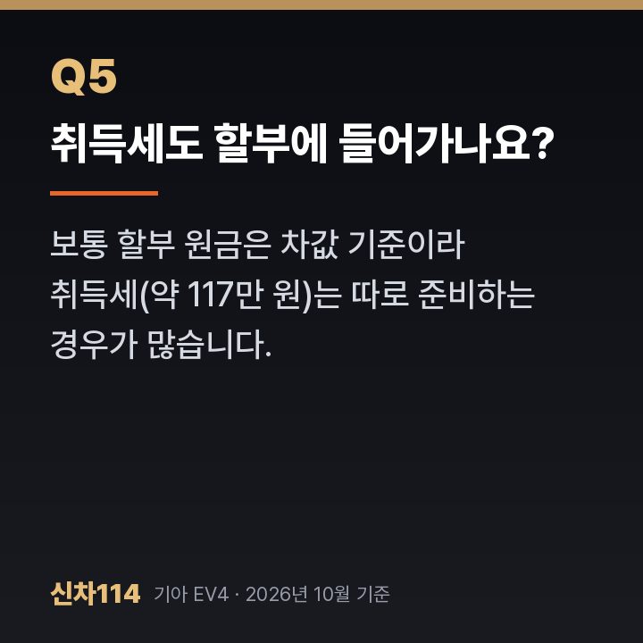 취득세도 할부에 들어가나요?