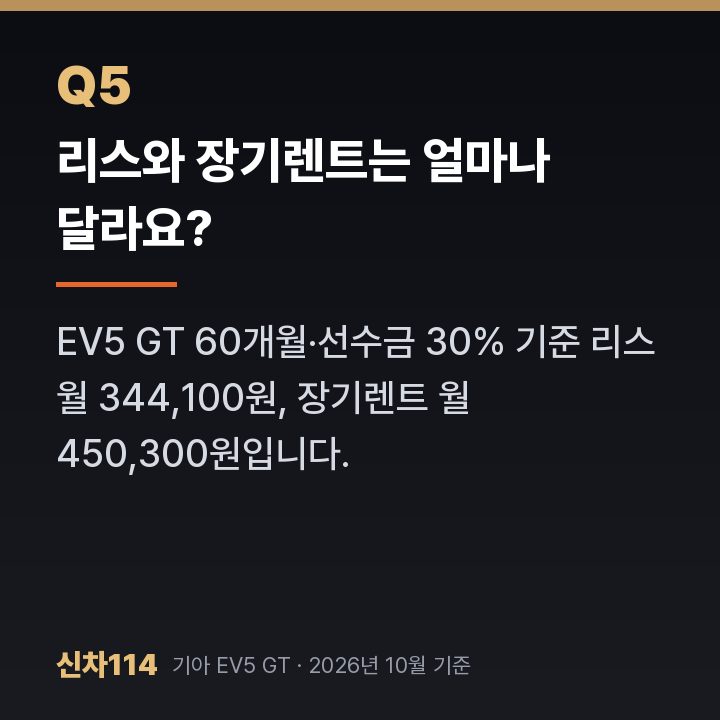 리스와 장기렌트는 얼마나 달라요?