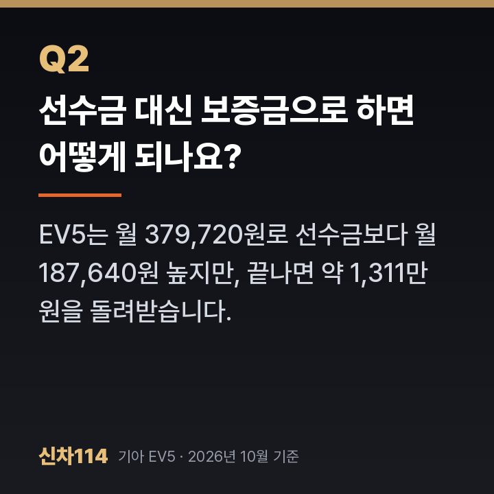 선수금 대신 보증금으로 하면 어떻게 되나요?