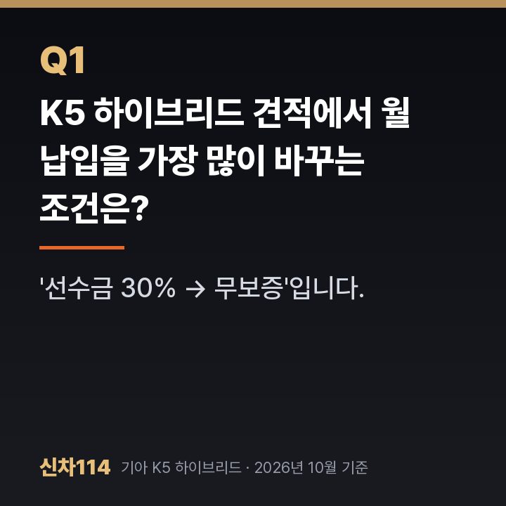 K5 하이브리드 견적에서 월 납입을 가장 많이 바꾸는 조건은?