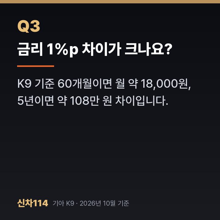금리 1%p 차이가 크나요?