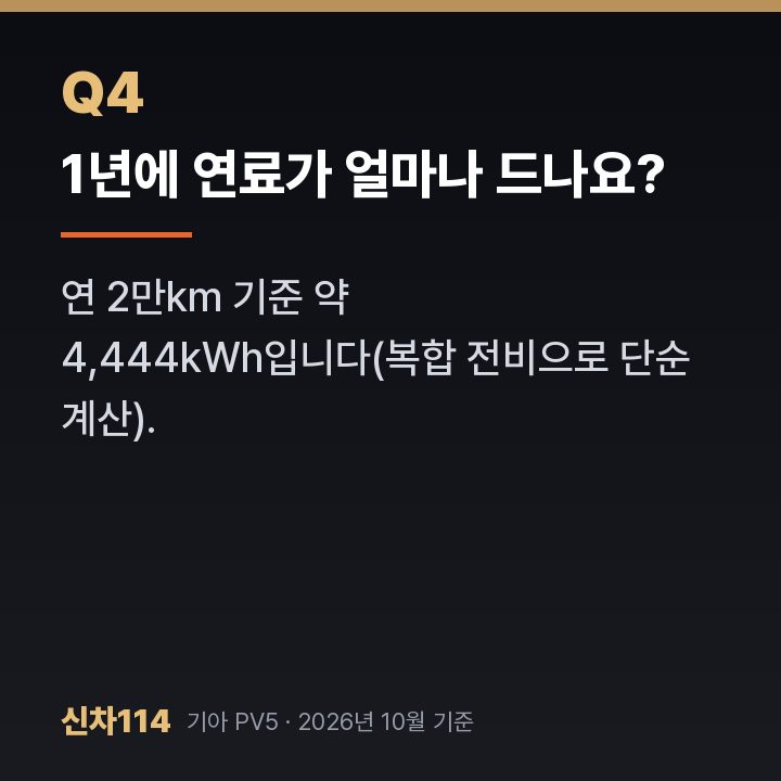 1년에 연료가 얼마나 드나요?