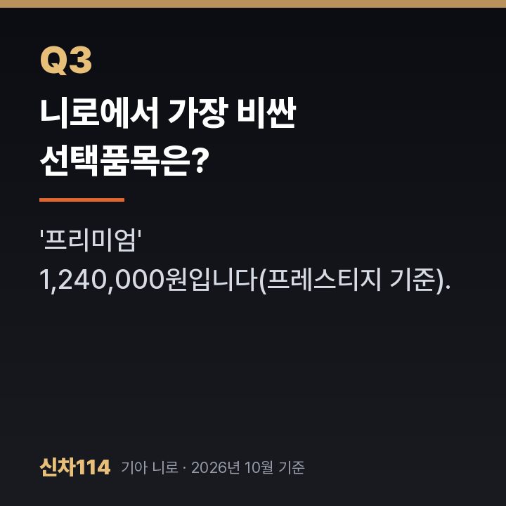 니로에서 가장 비싼 선택품목은?