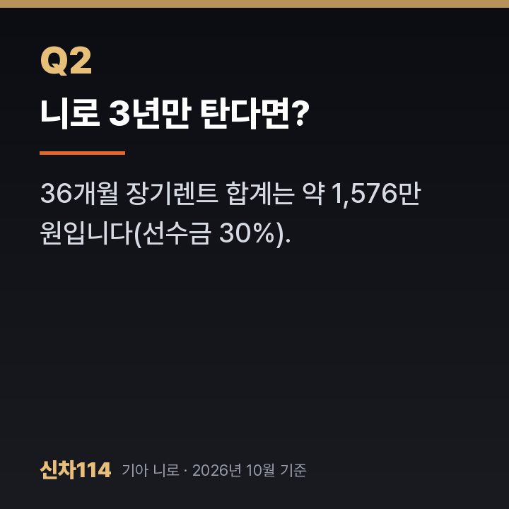 니로 3년만 탄다면?