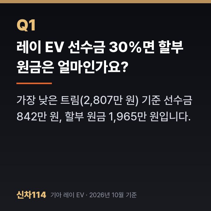 레이 EV 선수금 30%면 할부 원금은 얼마인가요?