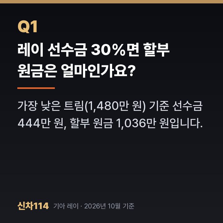 레이 선수금 30%면 할부 원금은 얼마인가요?